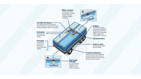 Принцип работы поплавкового резистивного датчика уровня топлива: от физики к точным показаниям