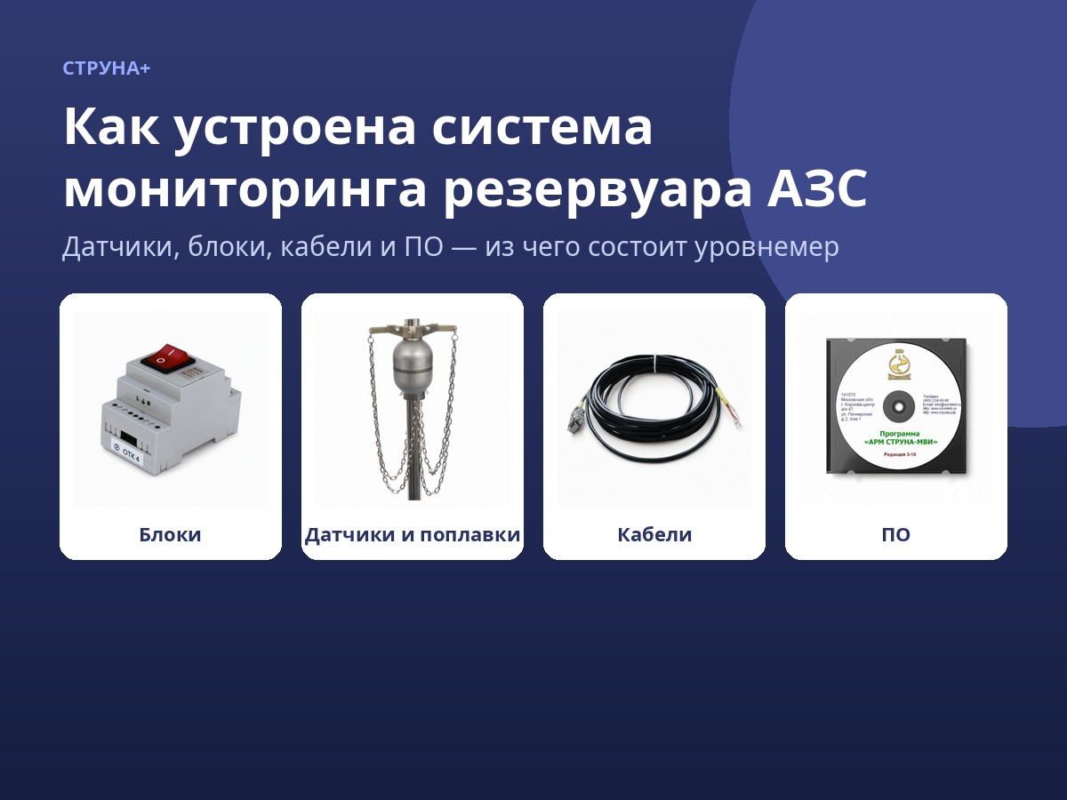 Система мониторинга резервуаров АЗС: устройство и принцип работы