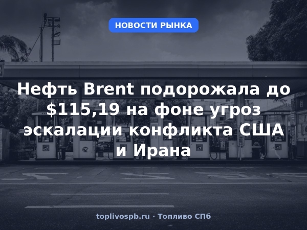 Нефть Brent подорожала до $115,19 на фоне угроз эскалации конфликта США и Ирана