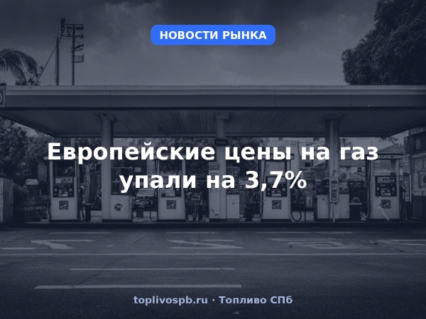 Европейские цены на газ упали на 3,7%