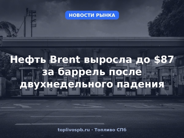 Нефть Brent выросла до $87 за баррель после двухнедельного падения