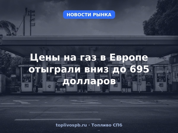 Цены на газ в Европе отыграли вниз до 695 долларов