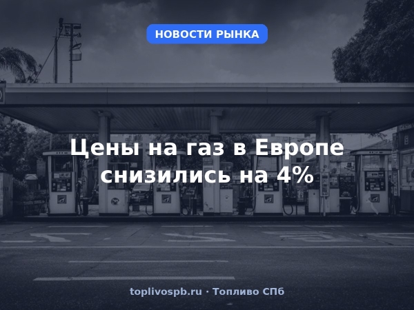 Цены на газ в Европе снизились на 4%