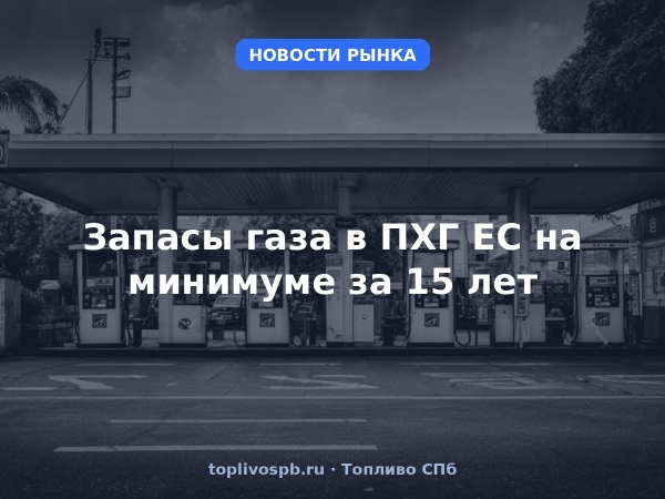 Запасы газа в ПХГ ЕС на минимуме за 15 лет