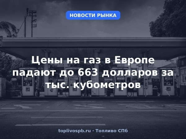 Цены на газ в Европе падают до 663 долларов за тыс. кубометров