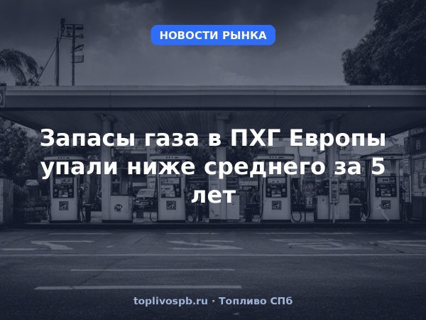 Запасы газа в ПХГ Европы упали ниже среднего за 5 лет