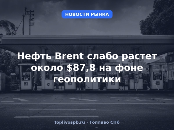 Нефть Brent слабо растет около $87,8 на фоне геополитики
