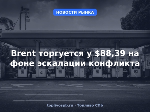 Brent торгуется у $88,39 на фоне эскалации конфликта