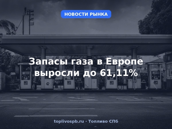 Запасы газа в Европе выросли до 61,11%
