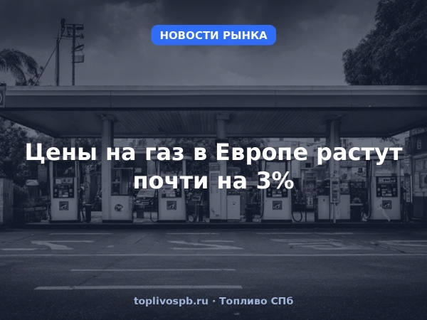 Цены на газ в Европе растут почти на 3%