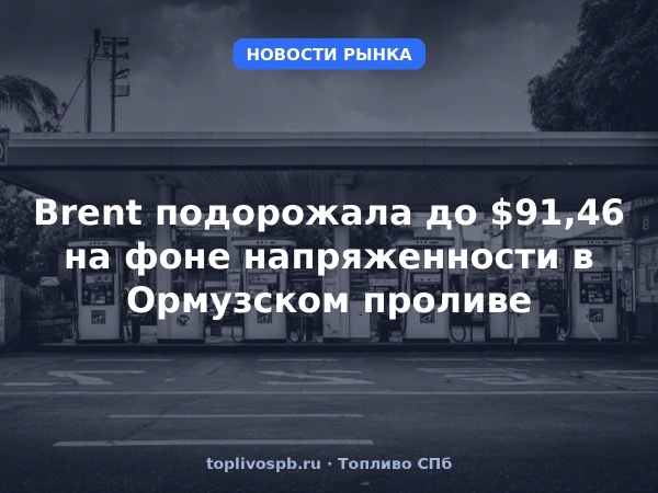 Brent подорожала до $91,46 на фоне напряженности в Ормузском проливе