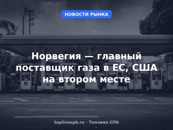 Норвегия — главный поставщик газа в ЕС, США на втором месте