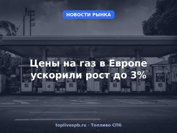 Цены на газ в Европе ускорили рост до 3%