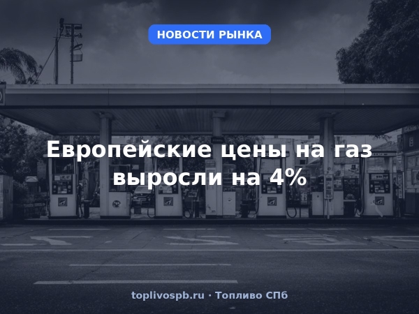Европейские цены на газ выросли на 4%