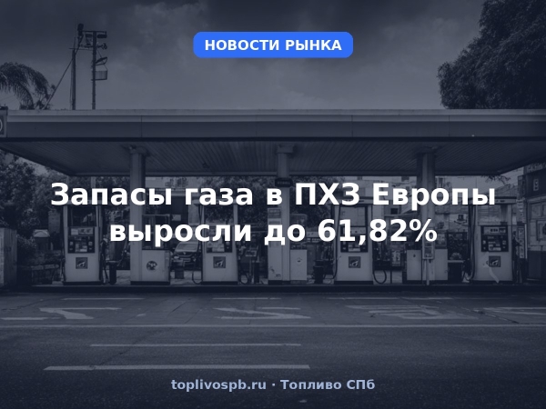 Запасы газа в ПХЗ Европы выросли до 61,82%