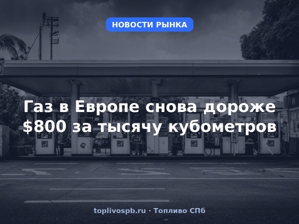 Газ в Европе снова дороже $800 за тысячу кубометров