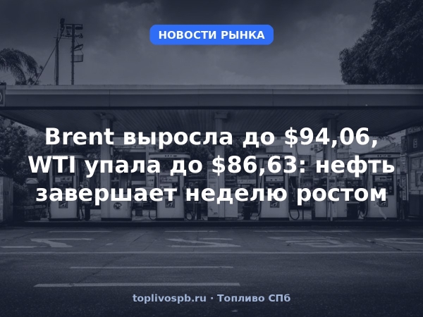 Brent выросла до $94,06, WTI упала до $86,63: нефть завершает неделю ростом