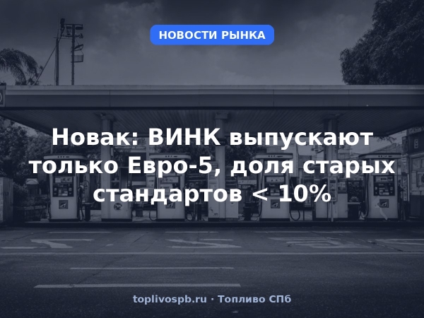 Новак: ВИНК выпускают только Евро-5, доля старых стандартов < 10%