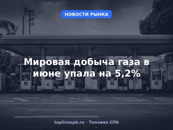 Мировая добыча газа в июне упала на 5,2%