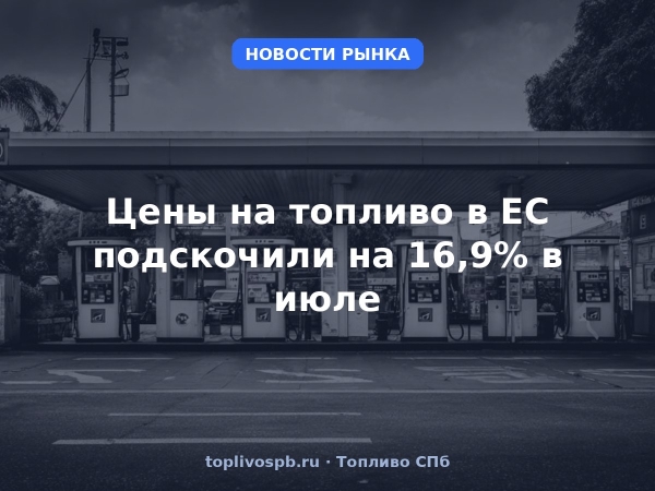 Цены на топливо в ЕС подскочили на 16,9% в июле