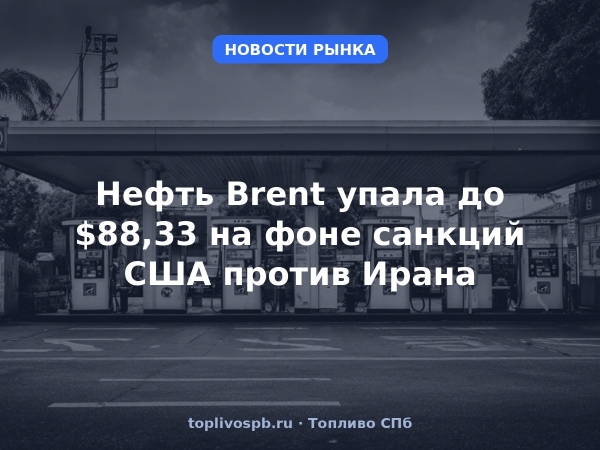 Нефть Brent упала до $88,33 на фоне санкций США против Ирана