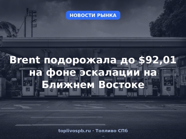 Brent подорожала до $92,01 на фоне эскалации на Ближнем Востоке