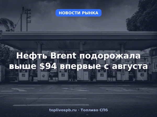 Нефть Brent подорожала выше $94 впервые с августа