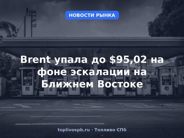 Brent упала до $95,02 на фоне эскалации на Ближнем Востоке