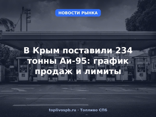 В Крым поставили 234 тонны Аи-95: график продаж и лимиты