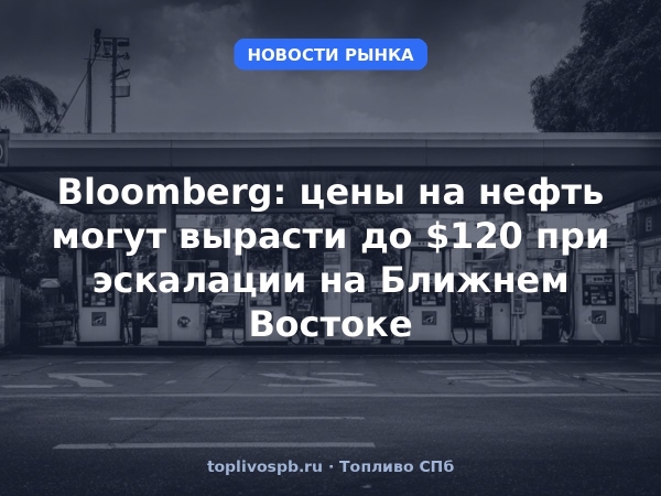 Bloomberg: цены на нефть могут вырасти до $120 при эскалации на Ближнем Востоке
