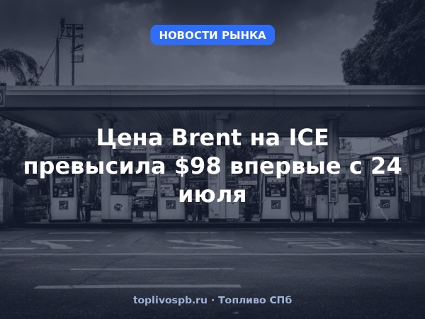 Цена Brent на ICE превысила $98 впервые с 24 июля