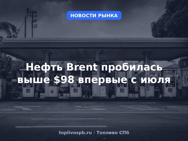 Нефть Brent пробилась выше $98 впервые с июля