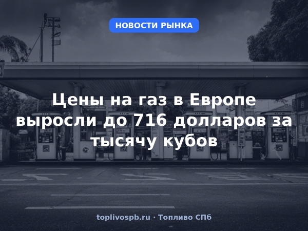 Цены на газ в Европе выросли до 716 долларов за тысячу кубов