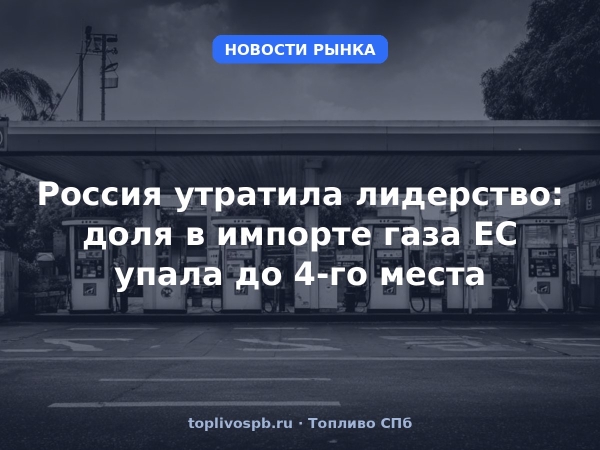 Россия утратила лидерство: доля в импорте газа ЕС упала до 4-го места