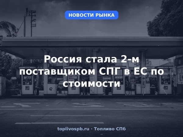 Россия стала 2-м поставщиком СПГ в ЕС по стоимости