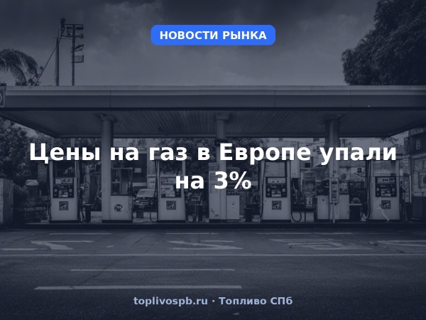 Цены на газ в Европе упали на 3%