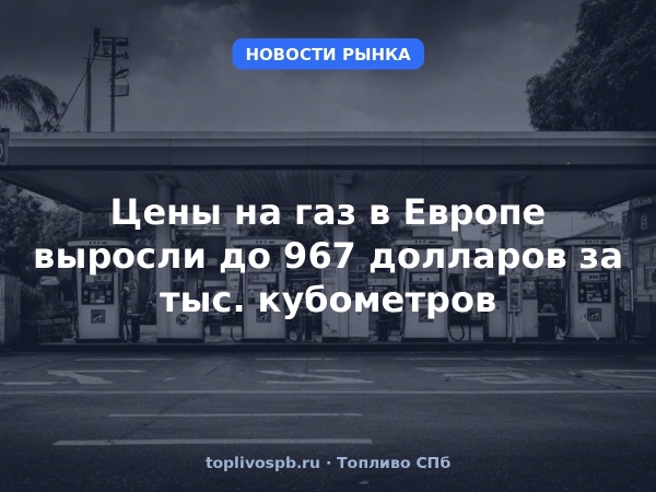 Цены на газ в Европе выросли до 967 долларов за тыс. кубометров