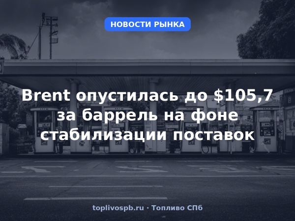 Brent опустилась до $105,7 за баррель на фоне стабилизации поставок