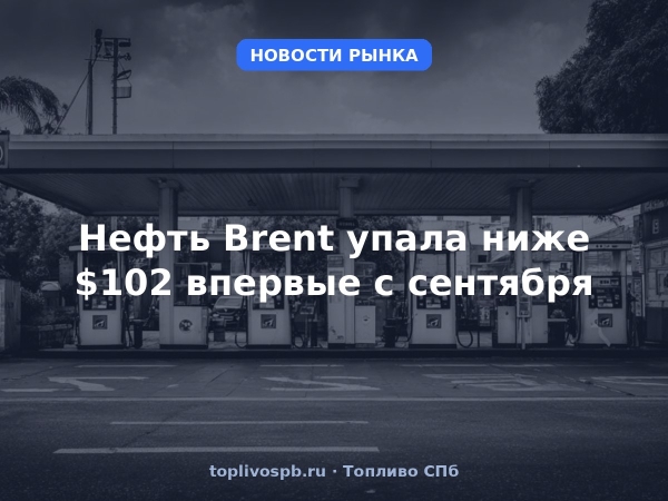 Нефть Brent упала ниже $102 впервые с сентября