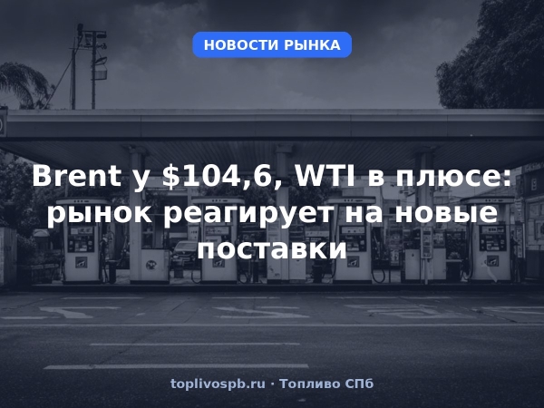 Brent у $104,6, WTI в плюсе: рынок реагирует на новые поставки