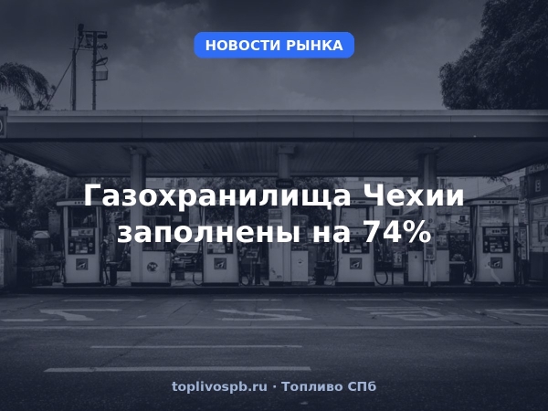 Газохранилища Чехии заполнены на 74%