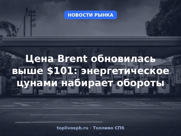 Цена Brent обновилась выше $101: энергетическое цунами набирает обороты