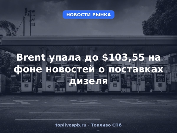 Brent упала до $103,55 на фоне новостей о поставках дизеля